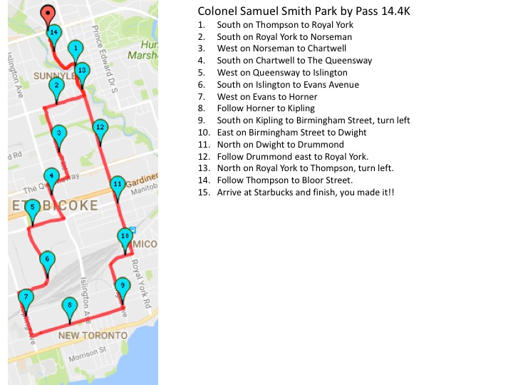 Colonel Smith Park 14.4 km route map