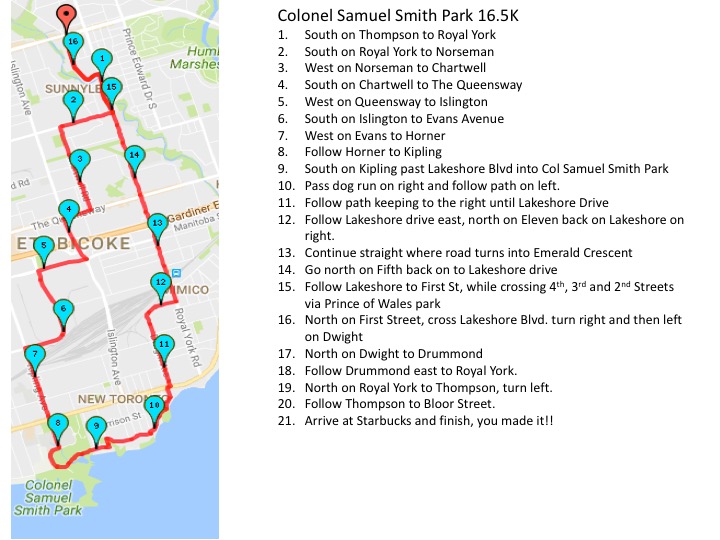 Colonel Smith Park 16.5 km route map