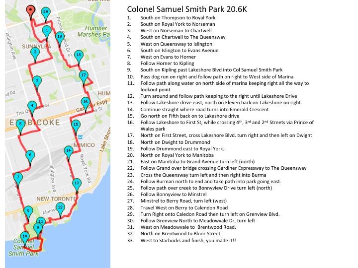 Colonel Smith Park 20.6 km route map