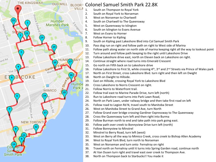 Colonel Smith Park 22 km route map